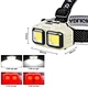 sensor headlamp